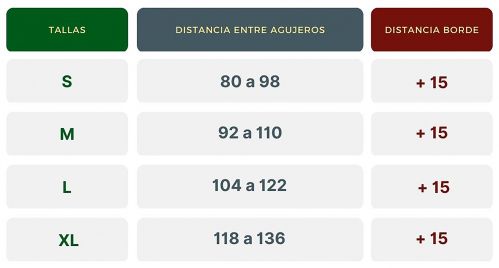 Tabla de tallas de cinturones